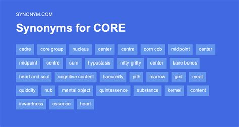 competency synonym|other word for core competencies.